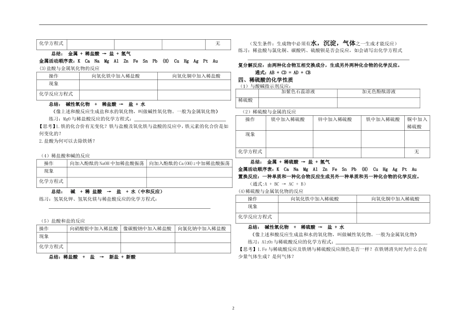 九年级2班酸碱盐2_第2页