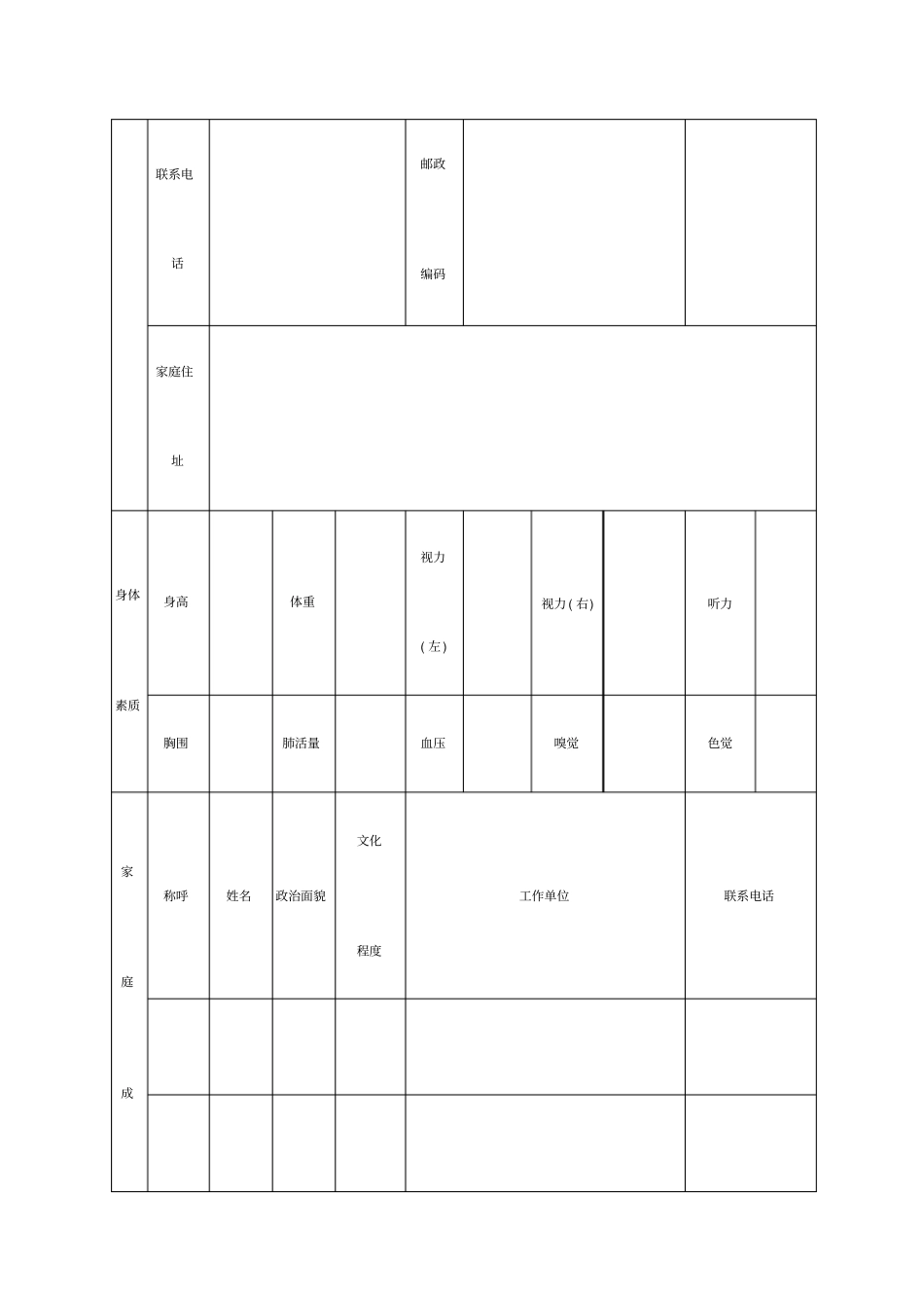 山东普通高中学生发展报告范文_第3页