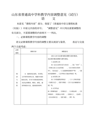 山东普通高中学科教学内容调整意见