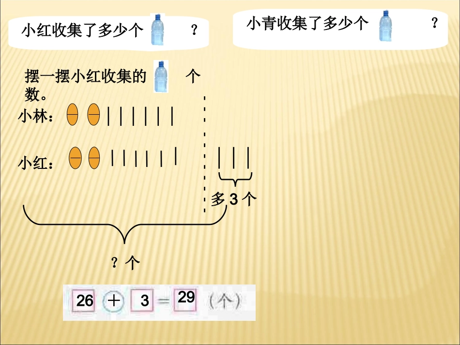 回收废品 (2)_第3页