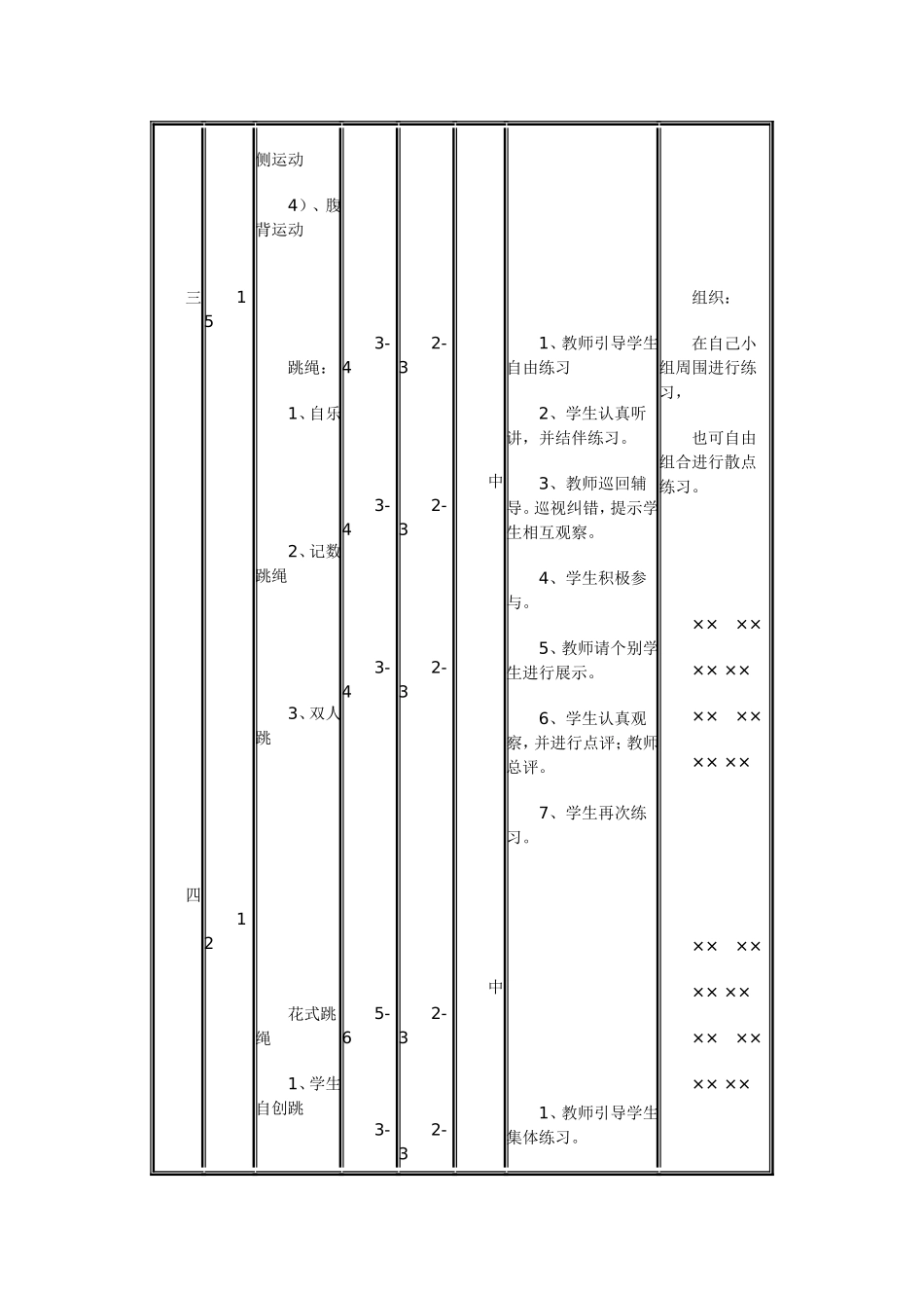 初二体育课跳绳教学设计5_第3页