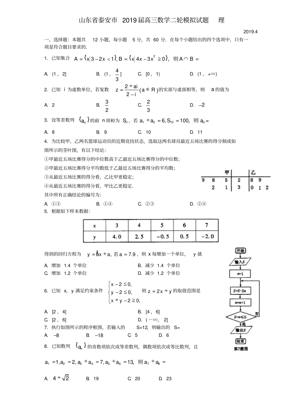 山东泰安2019届高三数学二轮模拟试题理_第1页