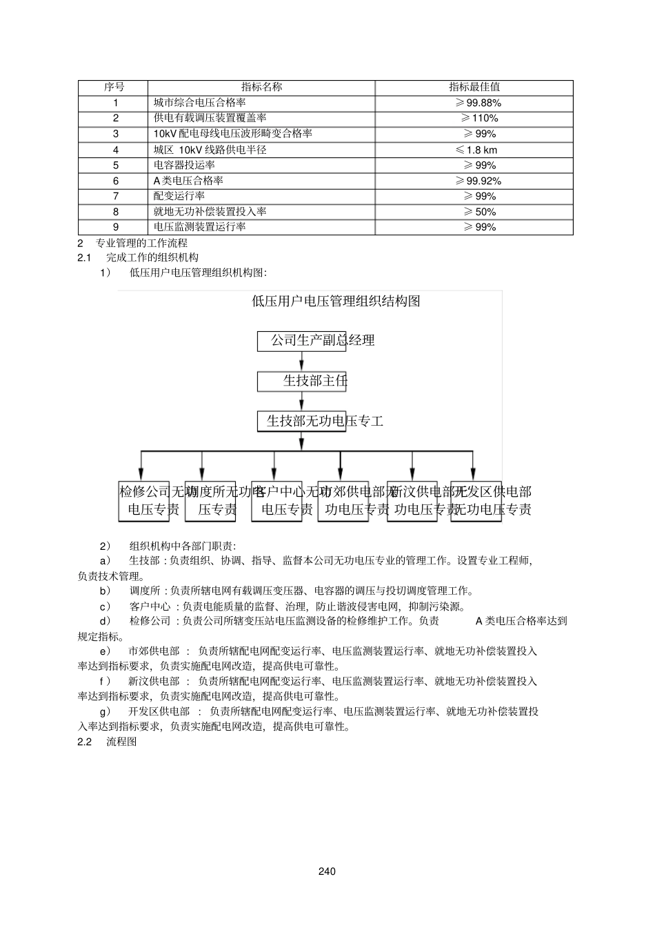 山东泰安低压用户电压合格率管理介绍_第3页