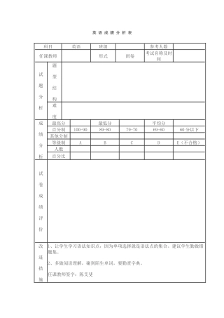 英语成绩分析表