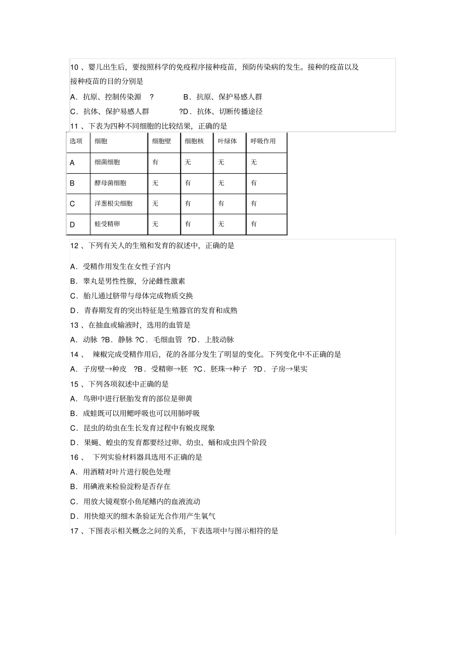 山东济南生物会考试题含参考答案_第3页