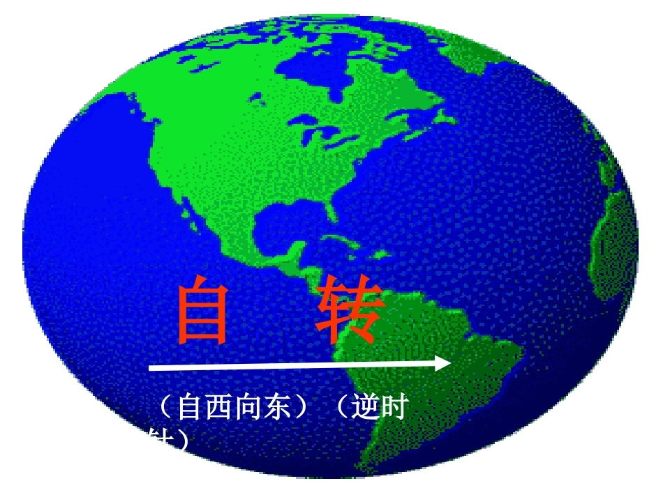 地球的运动ＰＰＴ_第3页