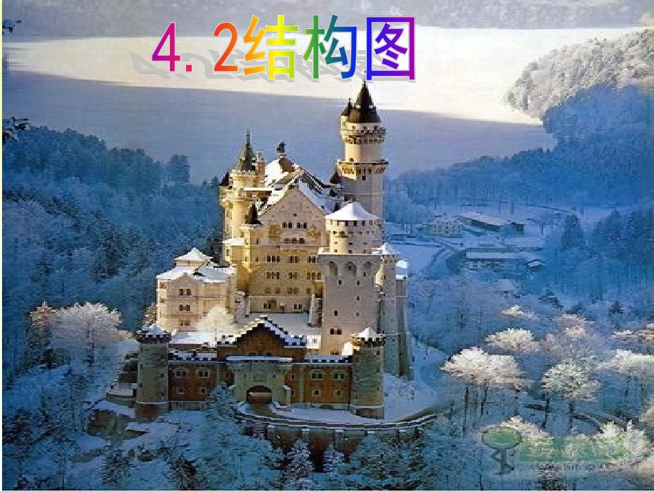 高二数学选修1-2_42结构图_第1页