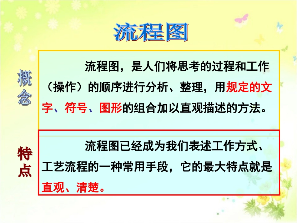 高二数学选修1-2_42结构图_第2页