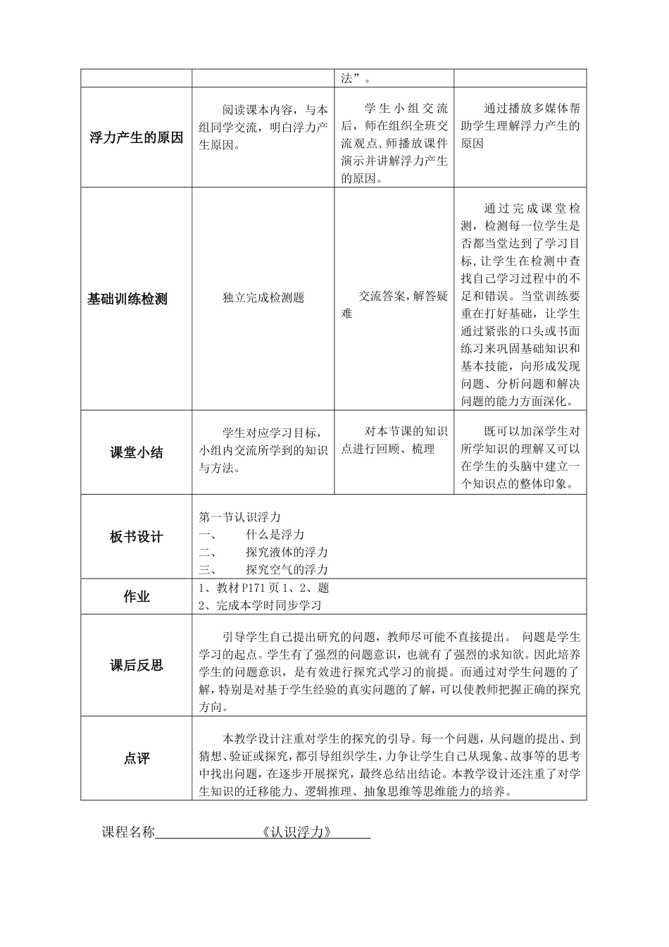 浮力教学设计_第2页