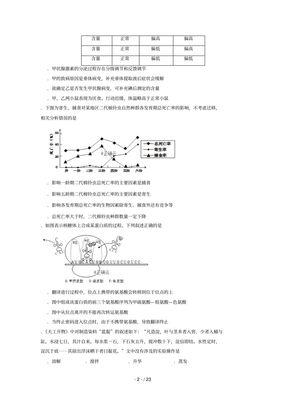 山东淄博2019届高三理综三模考试试题201905310167_第2页
