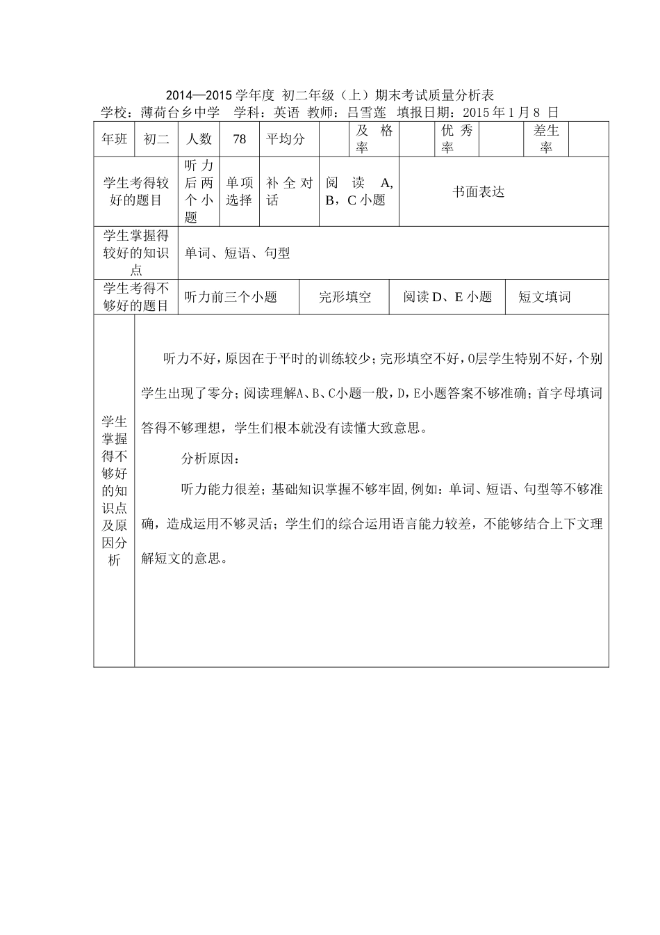 初二英语质量分析吕雪莲_第1页