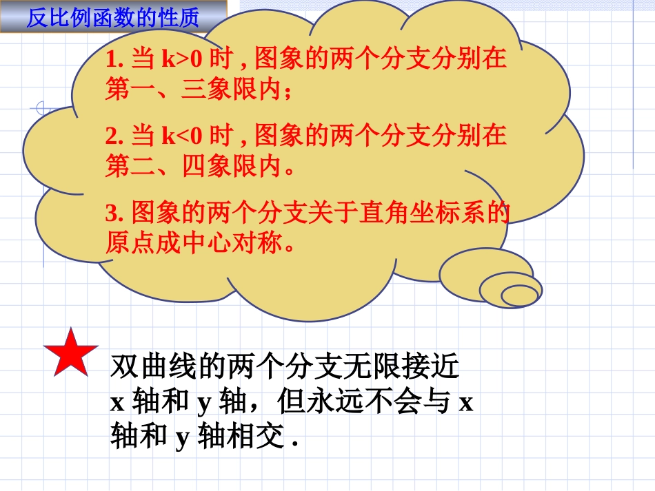 反比例函数的图像和性质_第2页