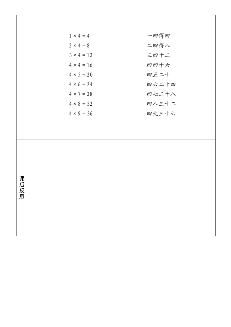 白银区金山中心小学集体备课教案_第3页