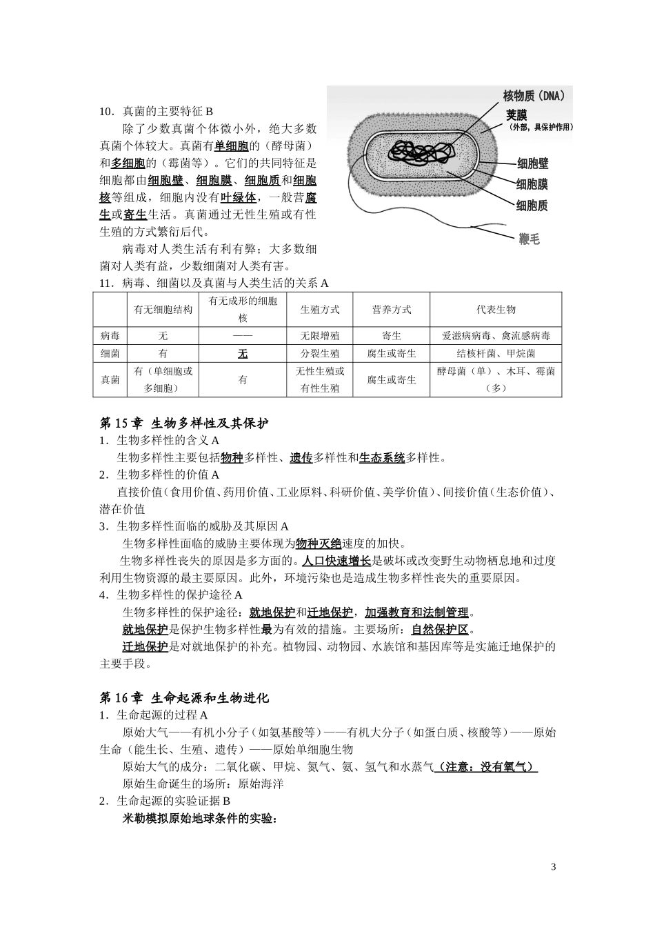 2013年最新版本(苏教版)八年级上册生物八年级下册知识点整理_第3页