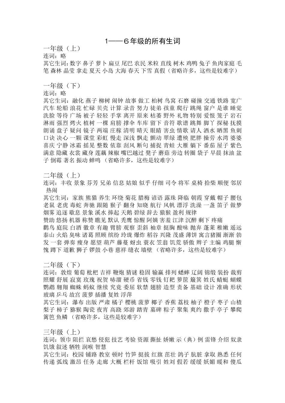 西师版语文1—6年级生词_第1页