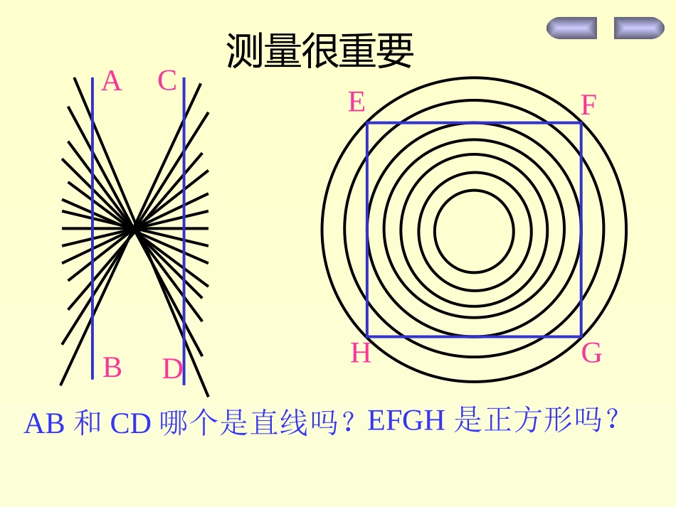 测量的初步知识_第2页