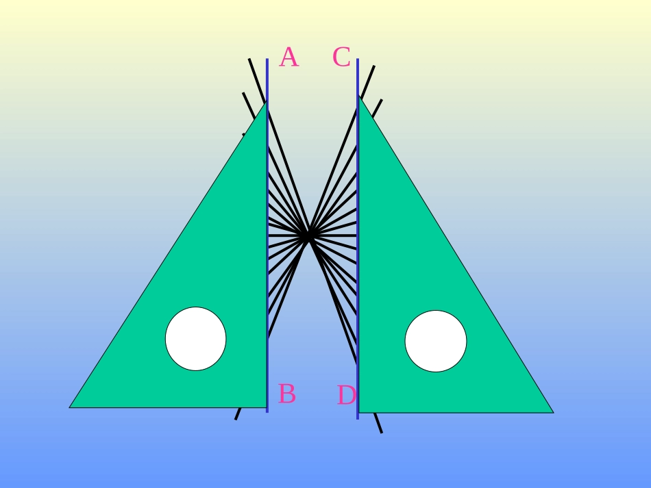 测量的初步知识_第3页