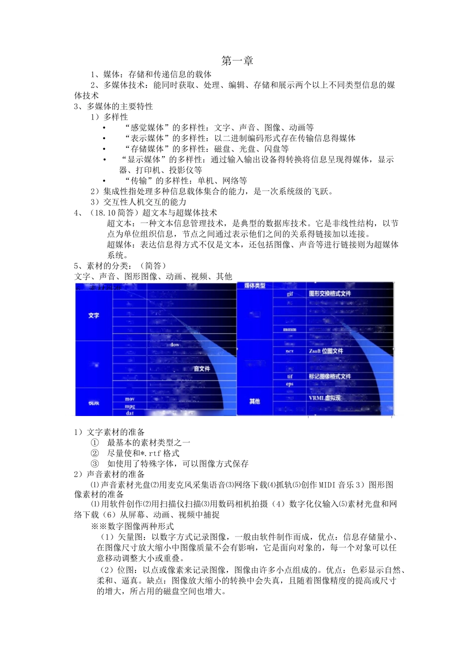 多媒体技术07311 复习资料_第1页