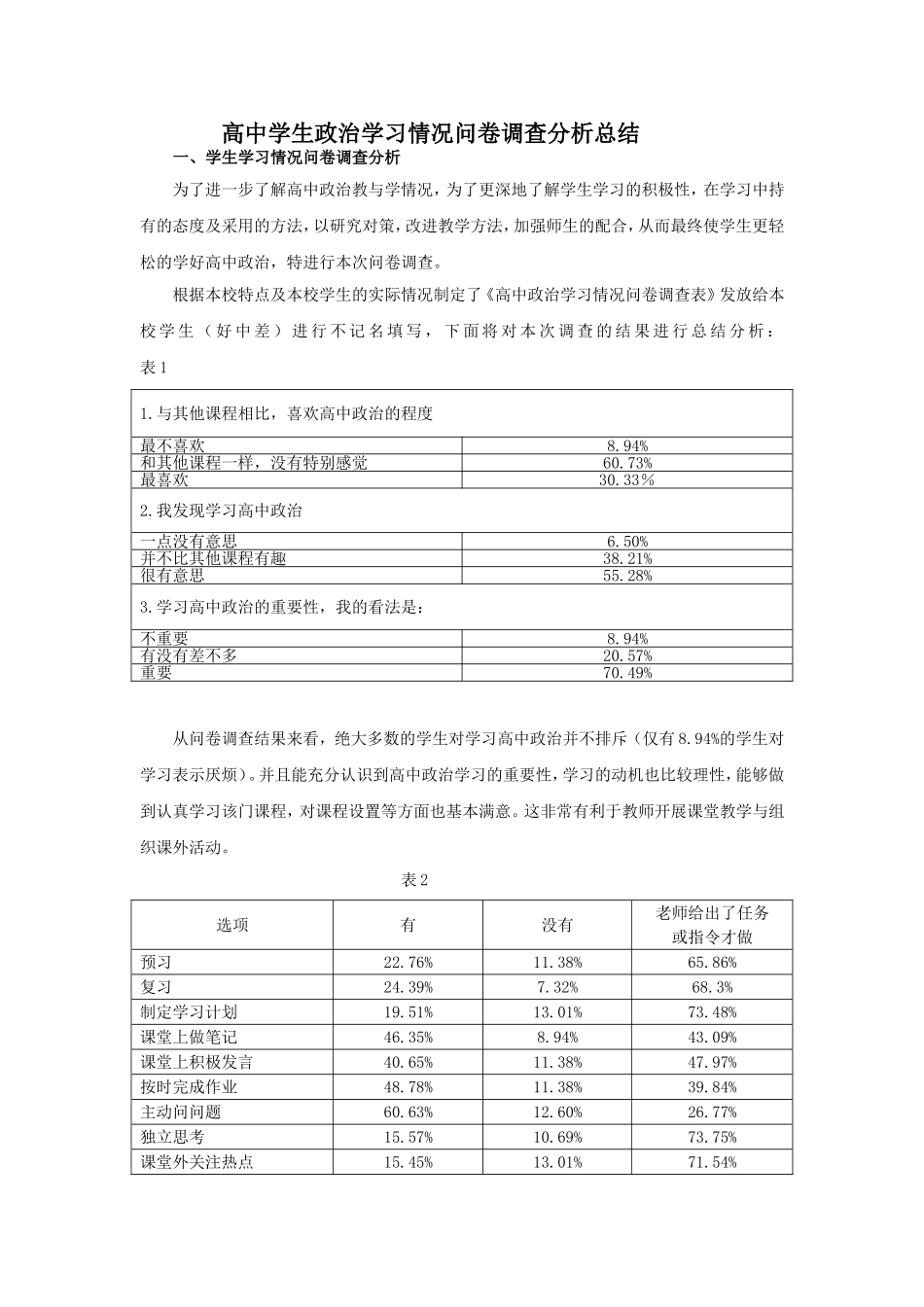 高中政治学习情况问卷调查分析总结_第1页