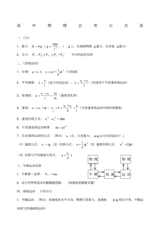 山东版高中物理会考公式整理