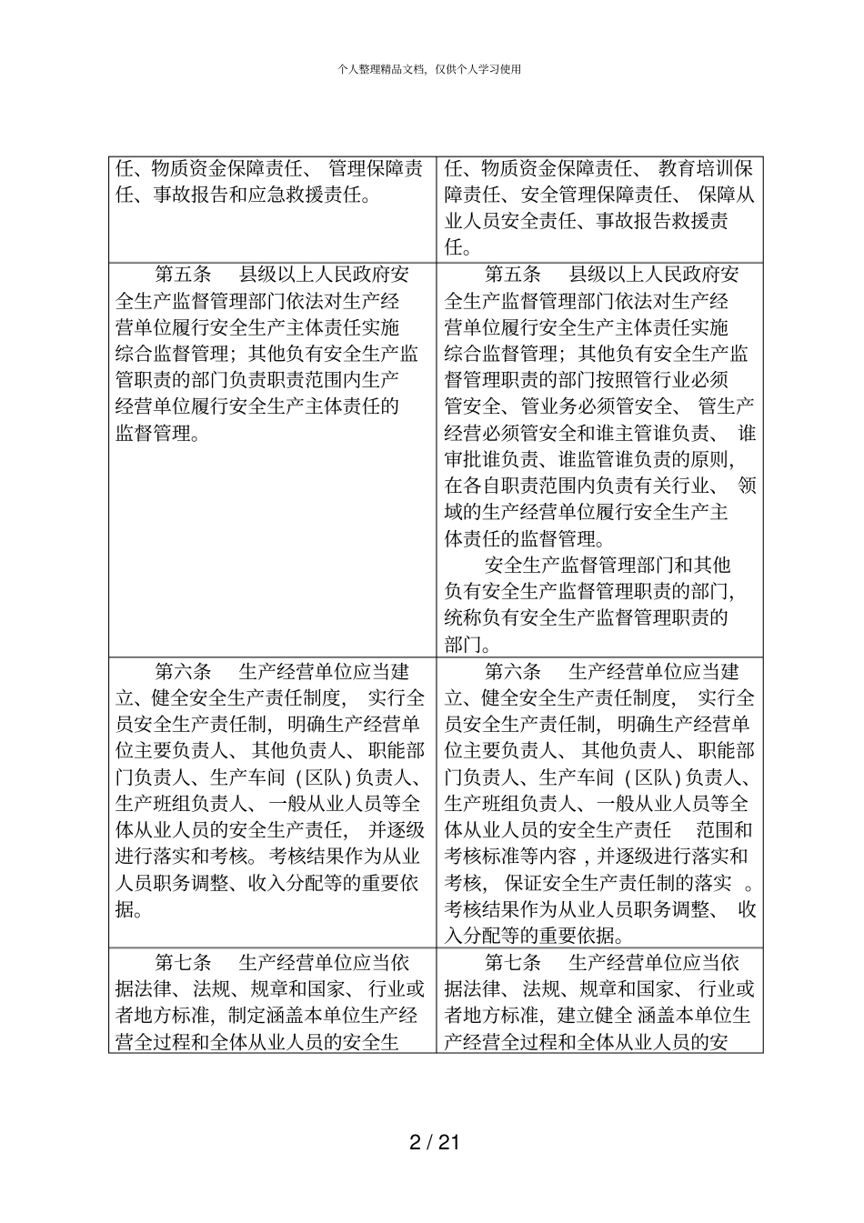 山东生产经营单位安全生产主体责任规定_第2页