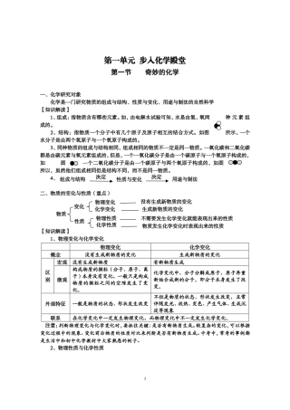 化学各章知识点