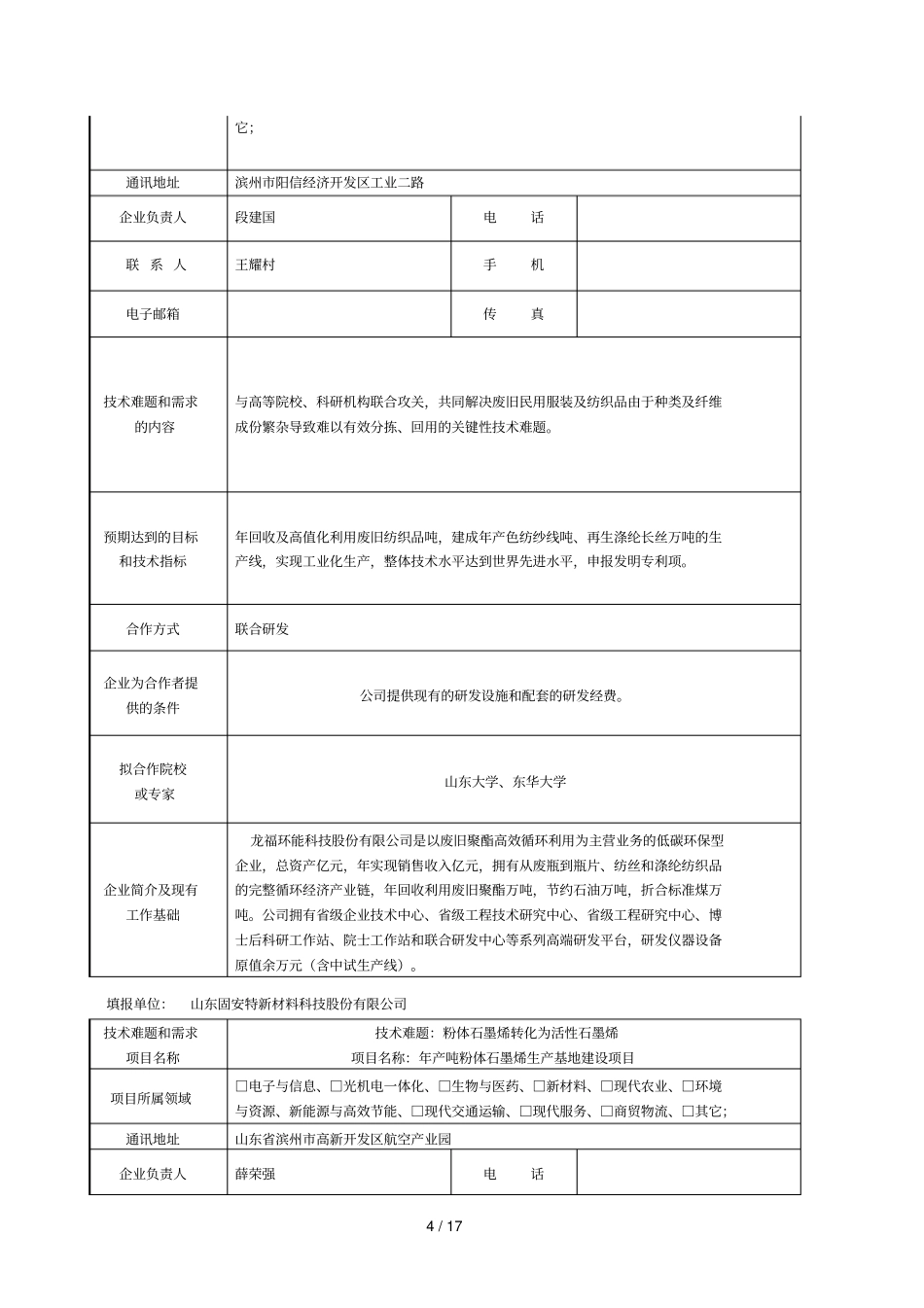 山东科技对接企业技术难题和技术需求项目_第2页
