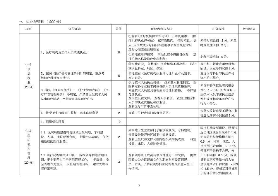 山东综合医院评价标准实施细则_第3页