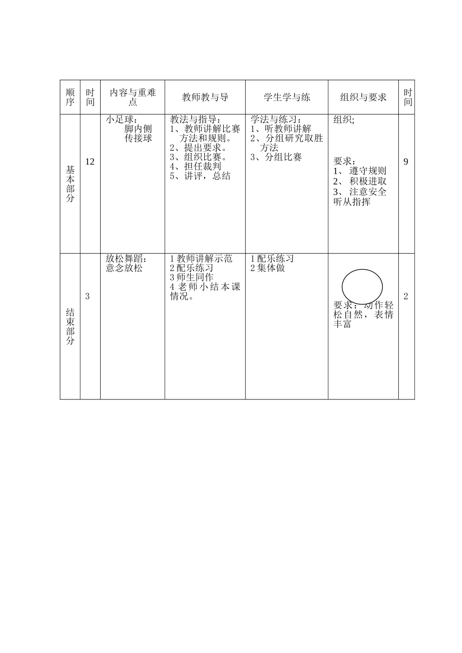 五年投掷课教案_第2页
