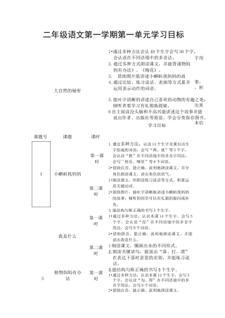 二年级语文上册学习目标细化