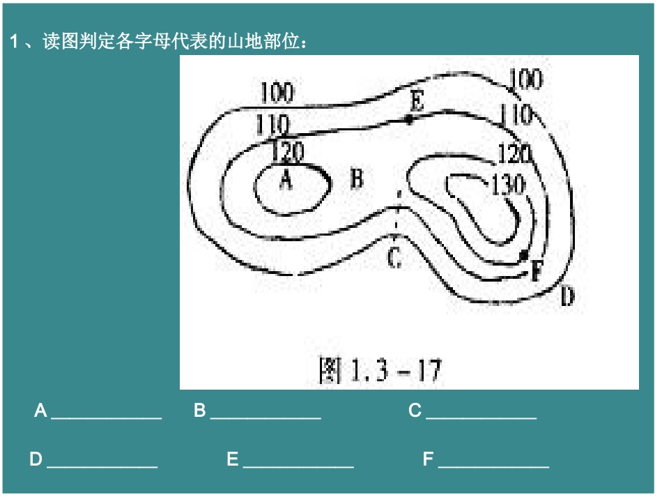 等高线地形图_第3页