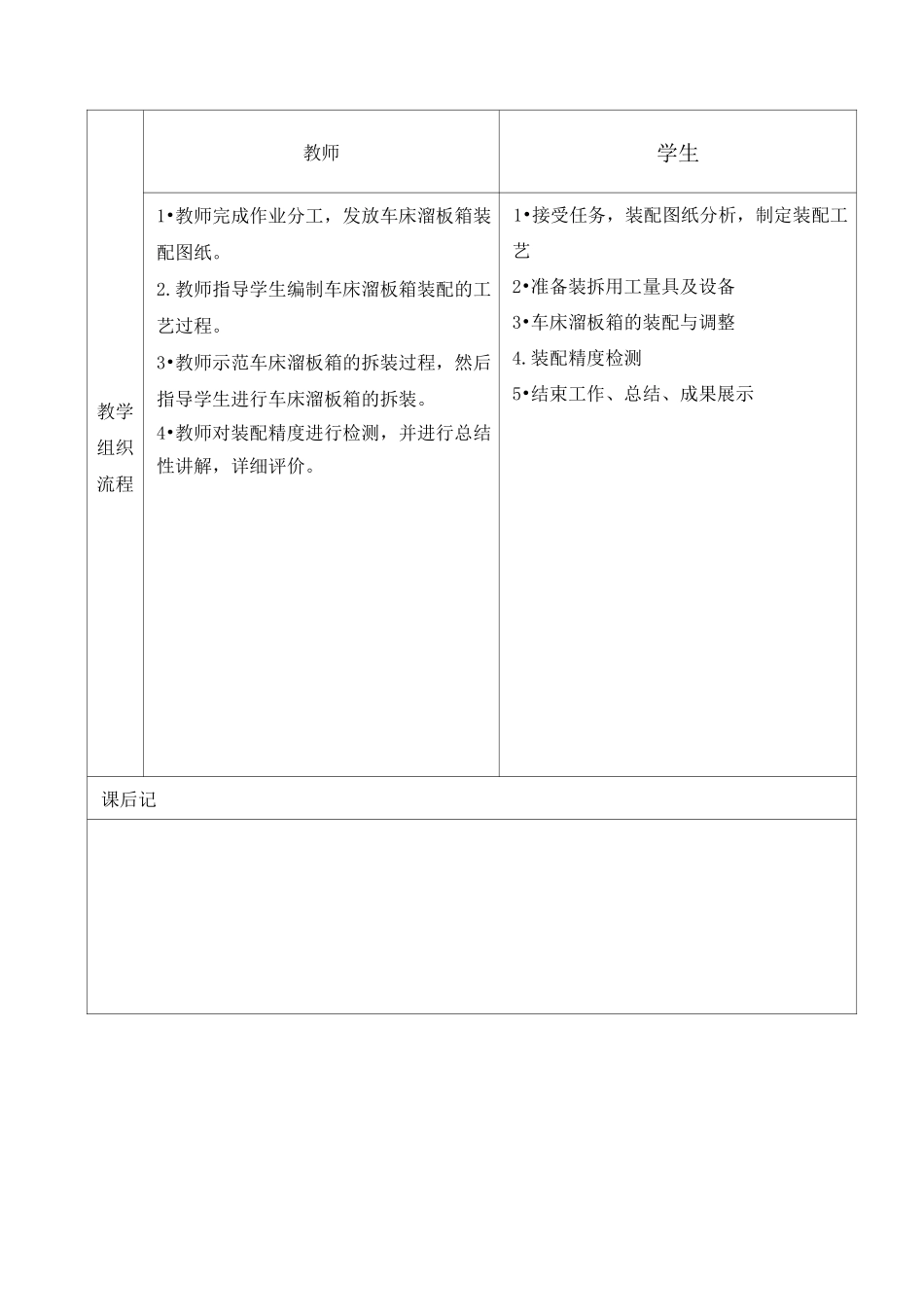 CA6140车床溜板箱装配调整教案._第3页