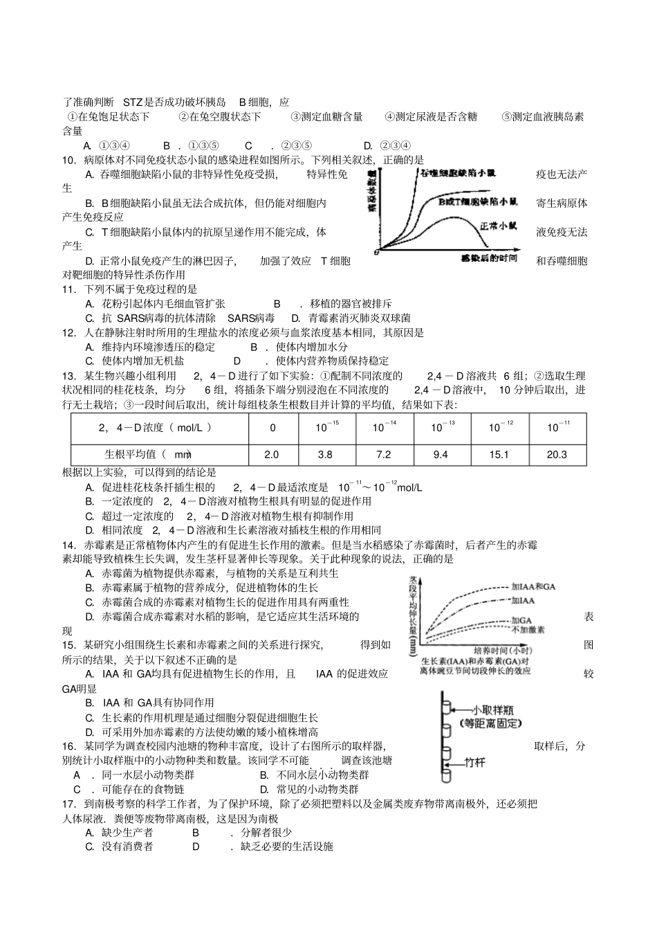 山东重点中学2010-2011学年下学期高一年级期末考试生物试卷资料_第2页