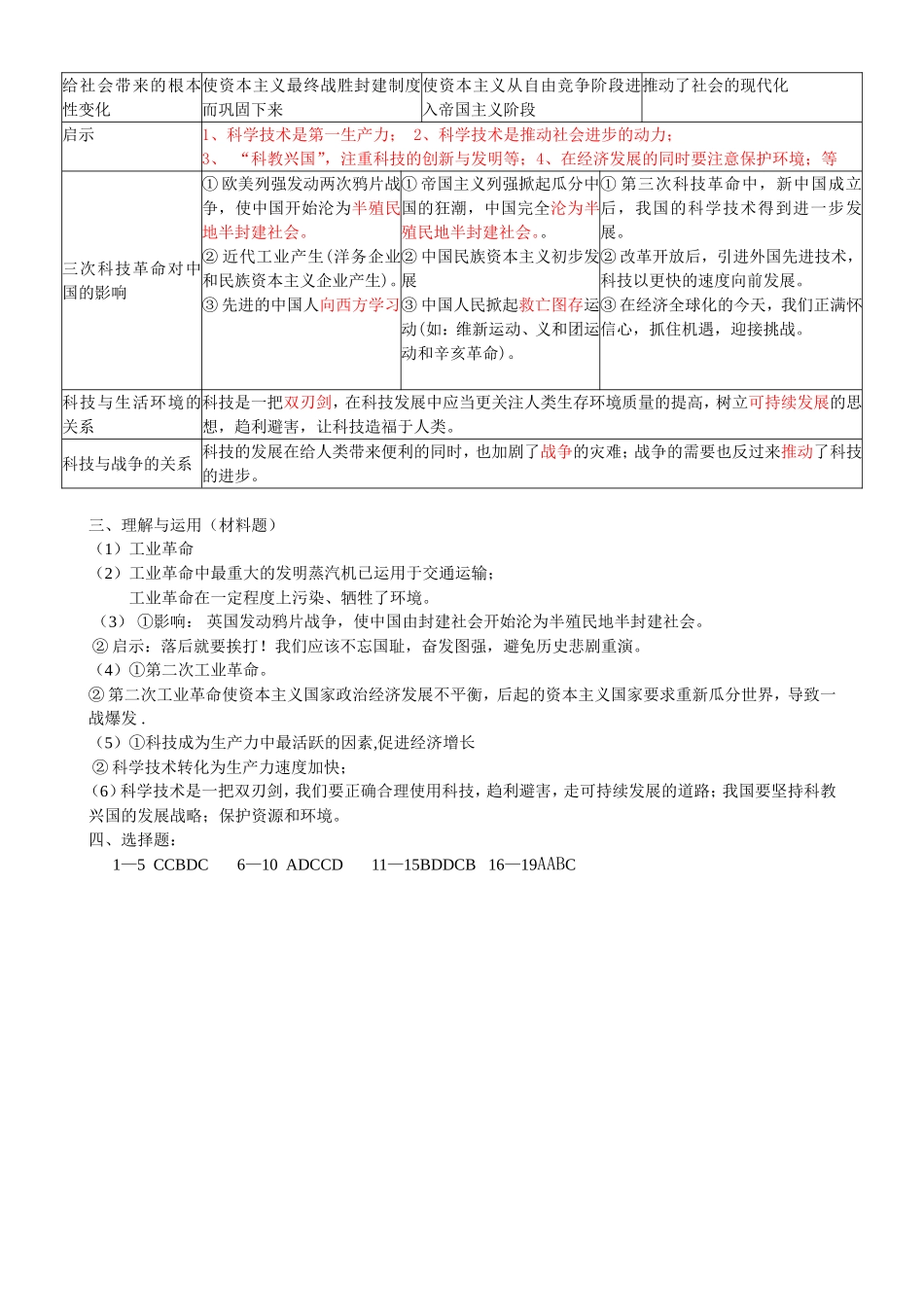 三次科技革命专题答案Convertor_第2页