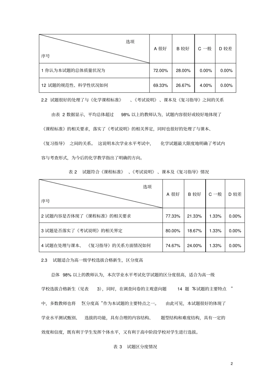 山东青岛初中学业水平考试化学试题教师问卷调查_第2页