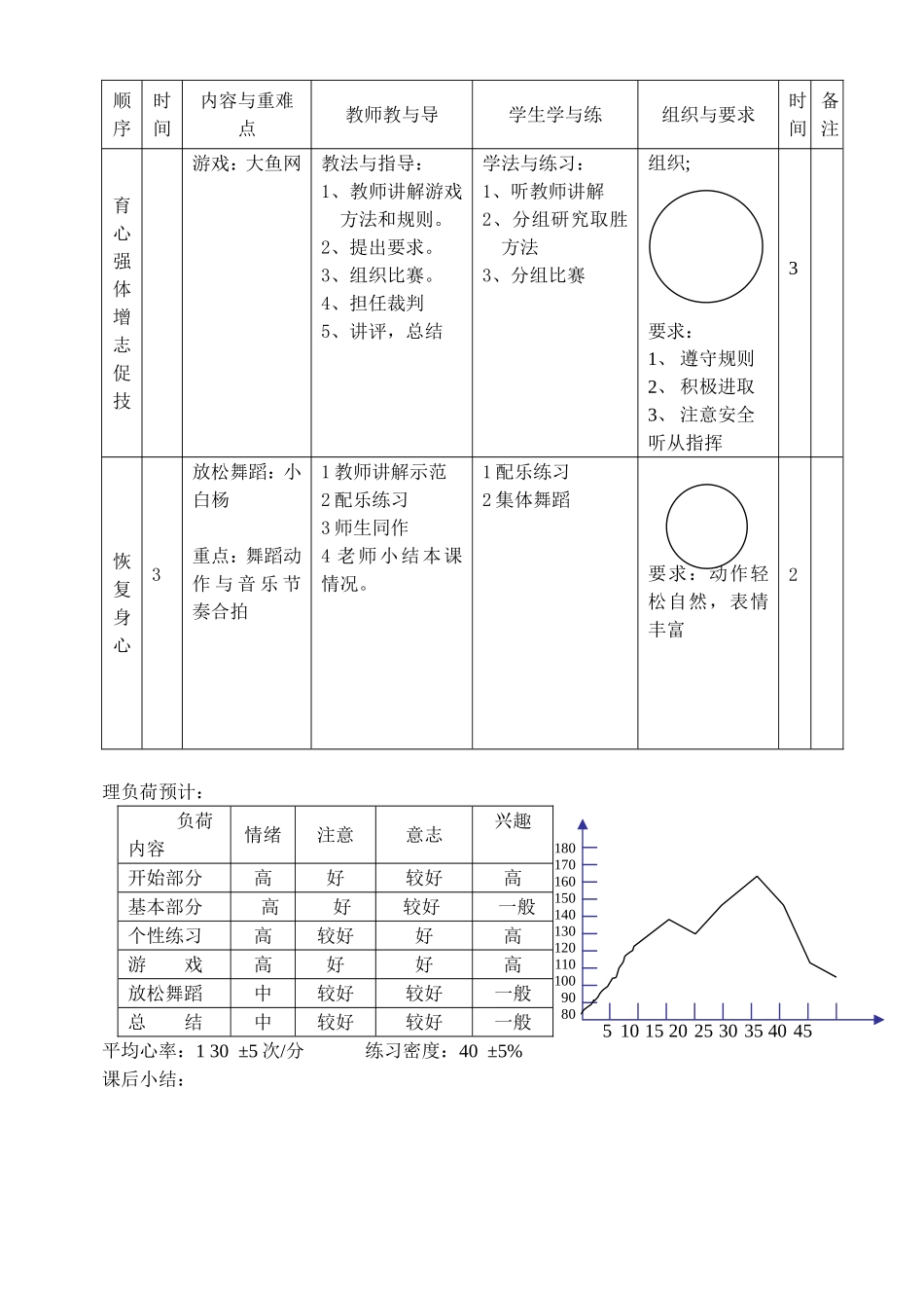 三年队列广播操教案_第2页