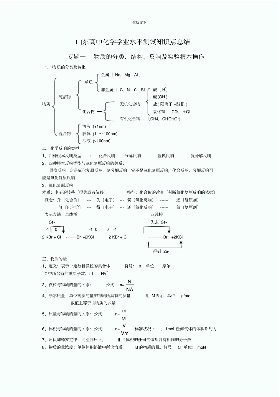 山东高中化学学业水平测试知识点总结_第1页