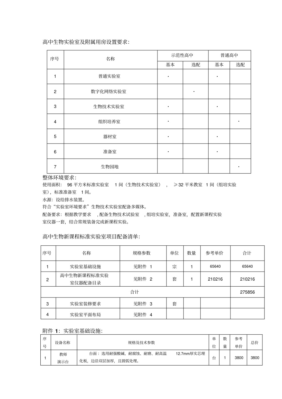 山东高中生物新课程配套试验室模板_第2页