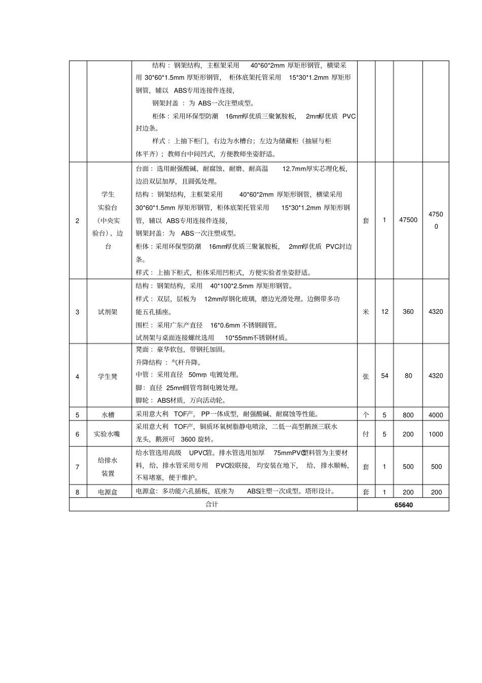 山东高中生物新课程配套试验室模板_第3页
