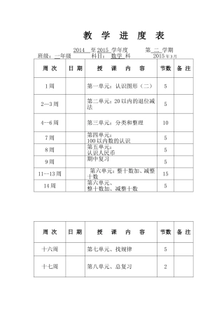 一年级数学计划和进度表