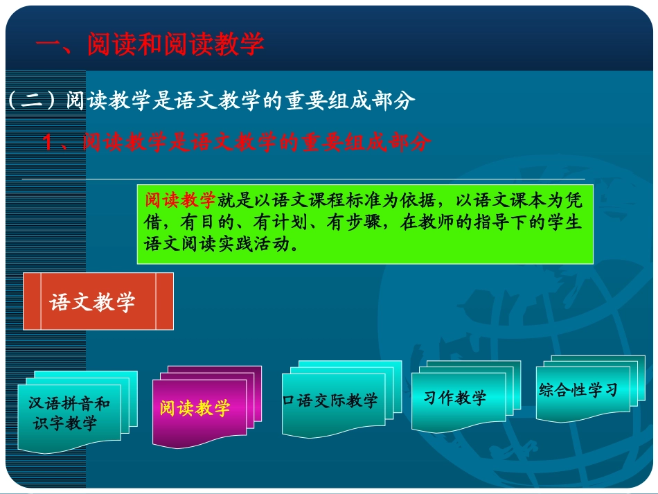 小学语文阅读教学研究_第3页