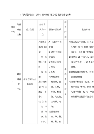 山庄现有经营项目及收费标准任达荔园山庄现有经营项目及收