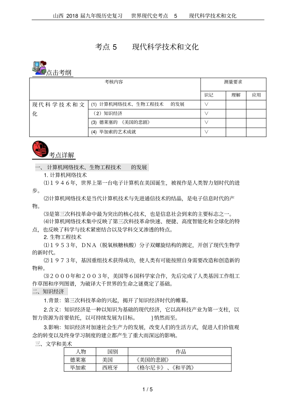 山西2018届九年级历史复习世界现代史考点5现代科学技术和文化_第1页
