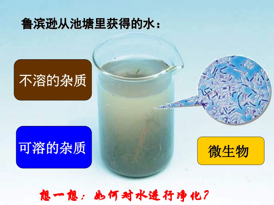 九年级化学水的净化OK_第3页