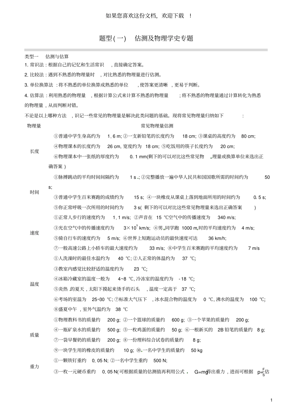 山西2020中考物理专题复习题型01估测及物理学史专题_第1页