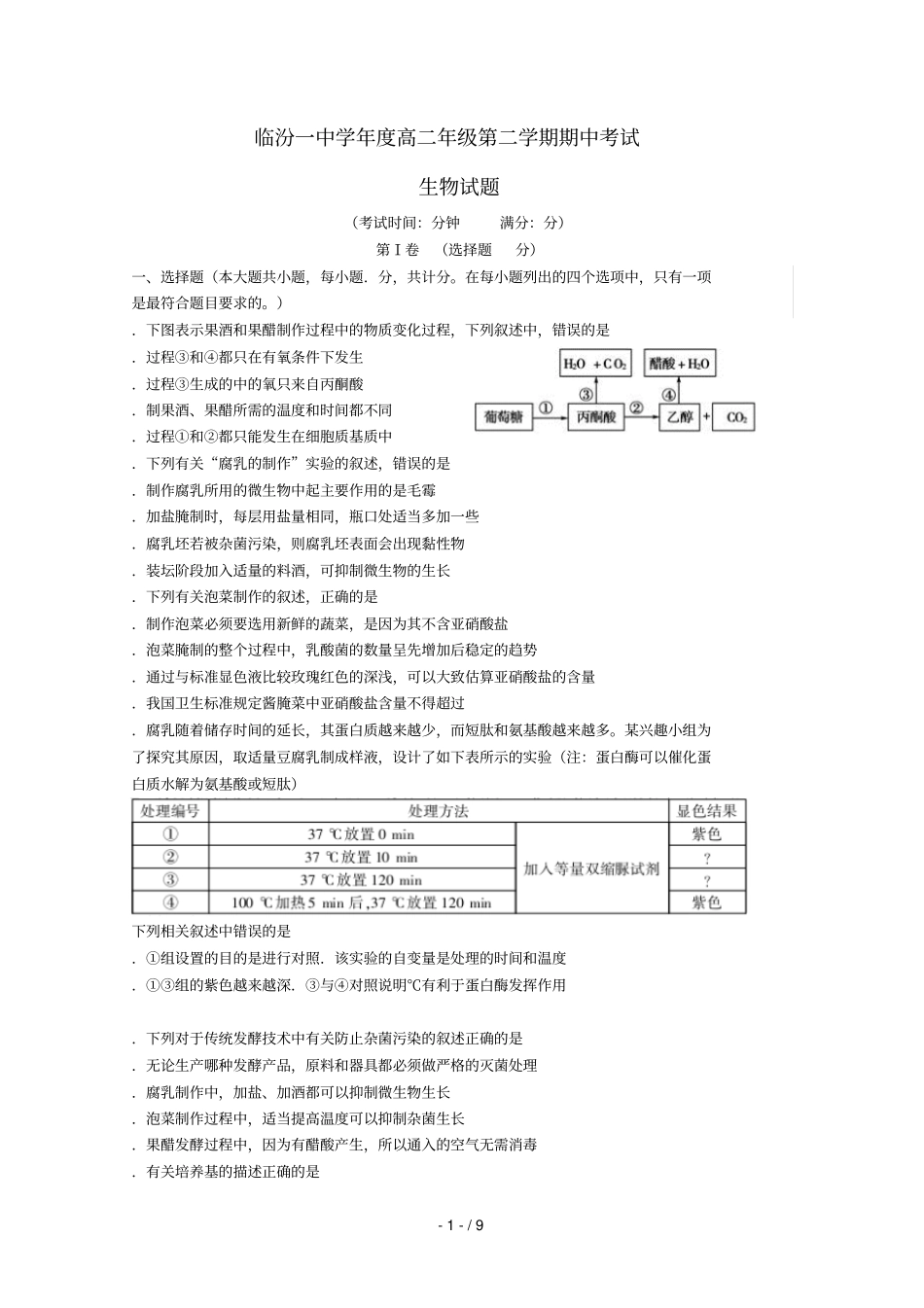 山西临汾第一中学2018_2019学年高二生物下学期期中试题_第1页