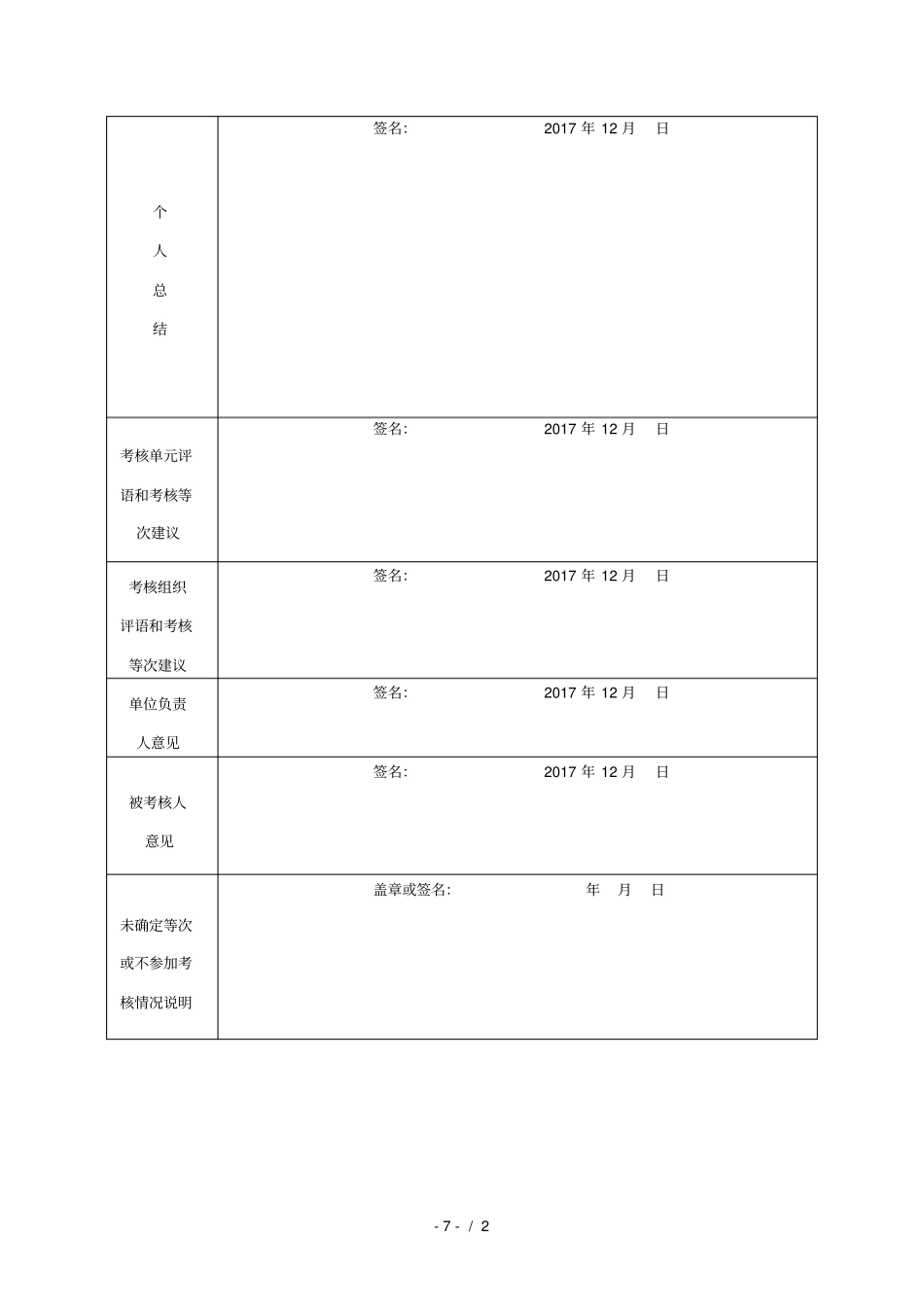 山西事业单位工作人员年考核登记表_第2页