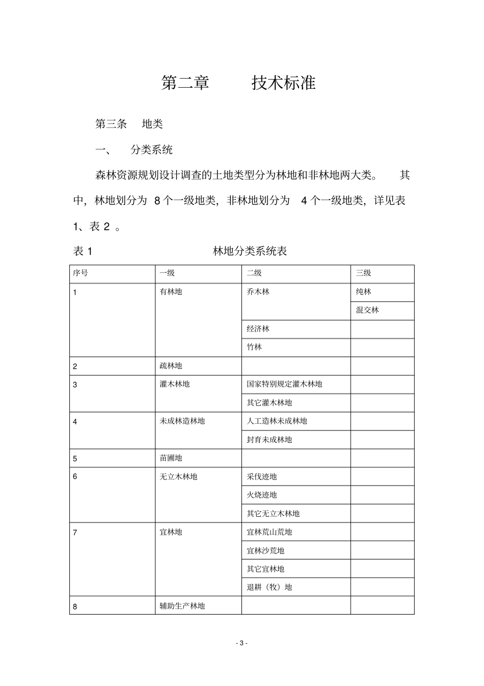 山西二类调查技术方案_第3页