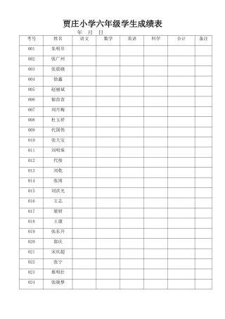 贾庄小学六年级学生成绩表