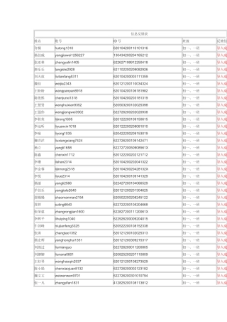 学生MicrosoftWord文档(5)